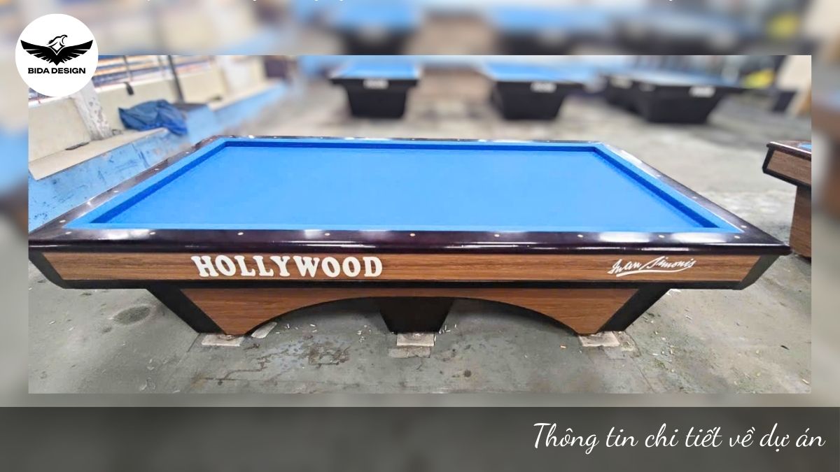 Thông tin chi tiết về dự án